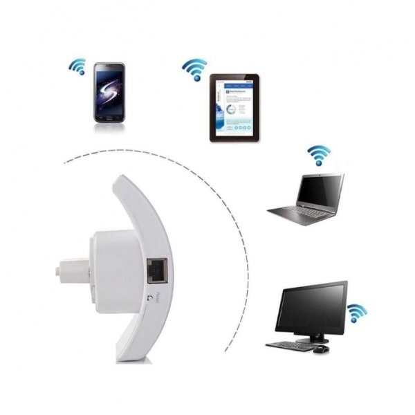 Repetidor Amplificador De Sinal Wifi 600/mbps Ultra Rápido sinal forte
