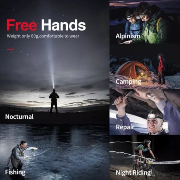 LANTERNA CABEÇA LED REGARREGÁVEL