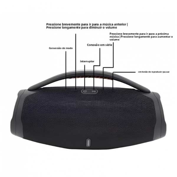 Caixa De Som Booms Box 3 33CM/120W Bluetooth Pen-drive AUX PRETO/AZUL/VERMELHO/CAMUFLADO ENVIO ALEATORIO