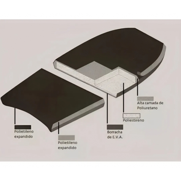 Prancha Surf Bodyboard Grande 96cm Para Praia E Piscina