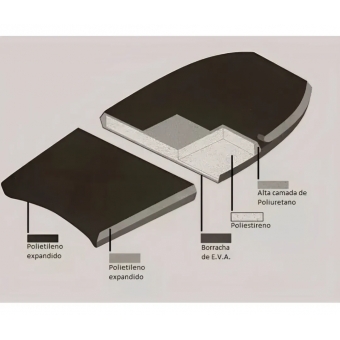 Prancha Surf Bodyboard Grande 96cm Para Praia E Piscina