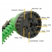 Mangueira Magica 15m METROS Flexível Irrigação E 7 Tipos De Jato