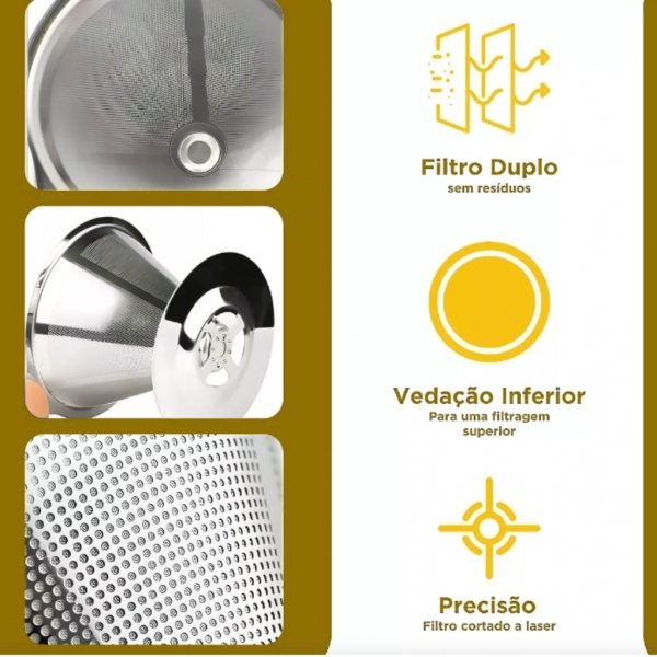 2 Filtro Coador De Café Inox - Peneira Aço Reutilizável