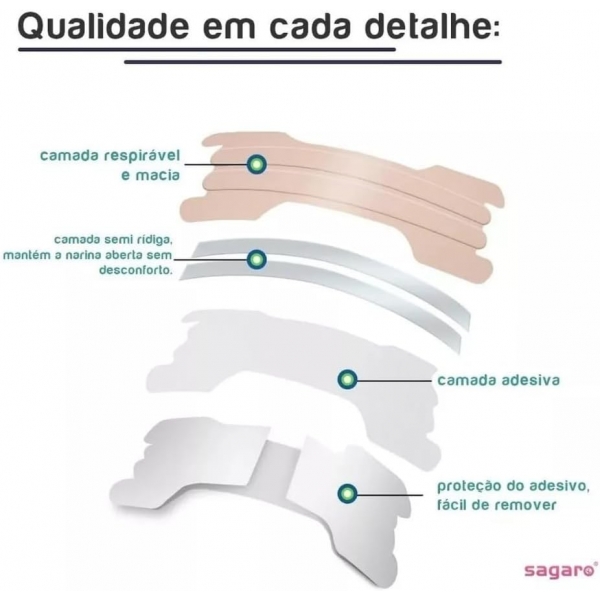 ADESIVO DILATADOR NASAL COM 10 PEÇAS