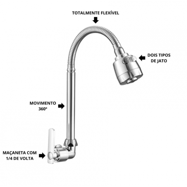 Torneira Cozinha Gourmet Bancada Parede Flexível 1/4 Volta Cromo