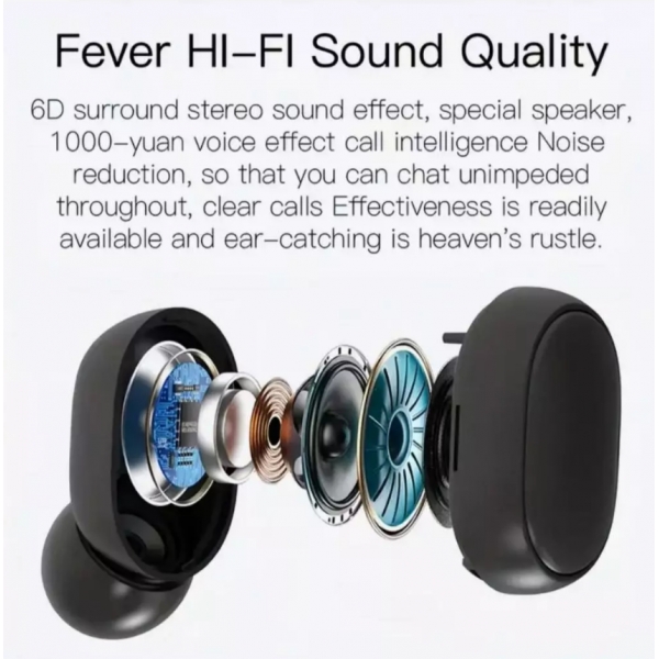 Fone De Ouvido Sem Fio Bluetooth 5.0 Tws