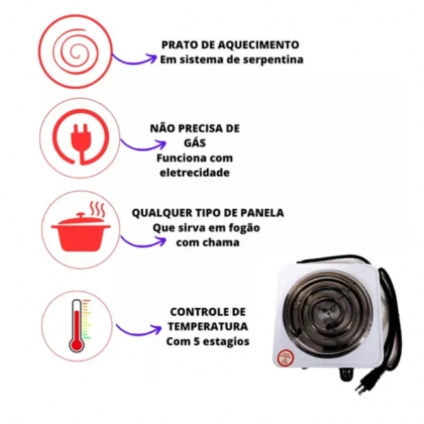 Fogareiro Elétrico Portátil 1000w 1 Boca - 110v