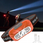 LANTERNA CABEÇA LED REGARREGÁVEL